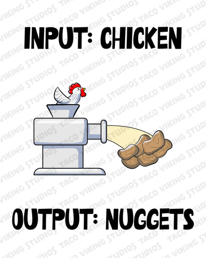 "Input: Chicken; Output: Nuggets" Bookmark